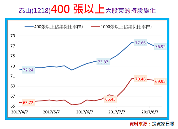 2017-12-7 上午 10-06-56