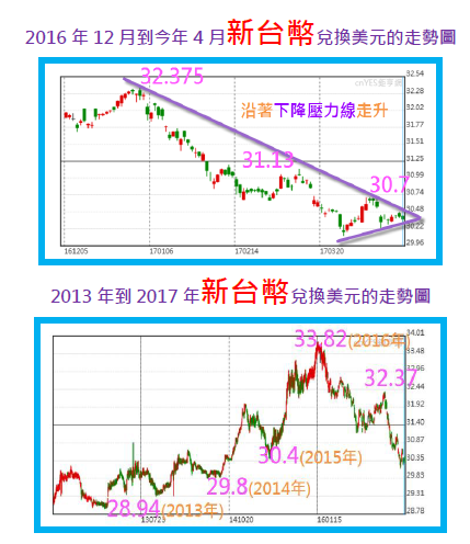 2018-1-24 下午 04-44-58