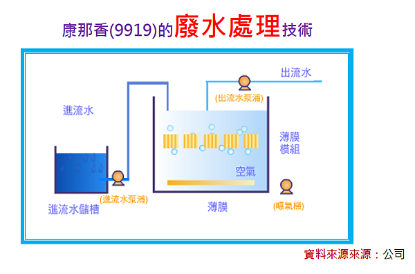 2018-1-25 下午 05-39-15