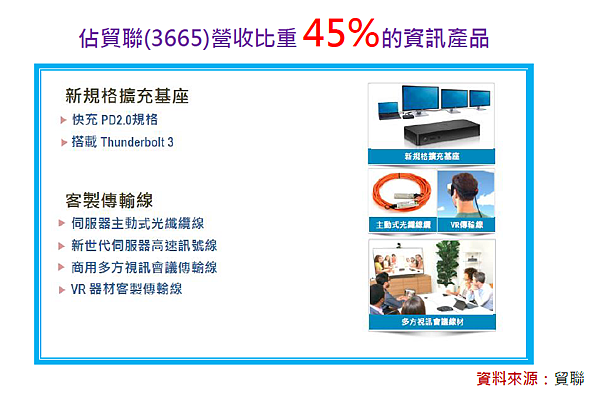 2018-1-29 下午 12-58-48