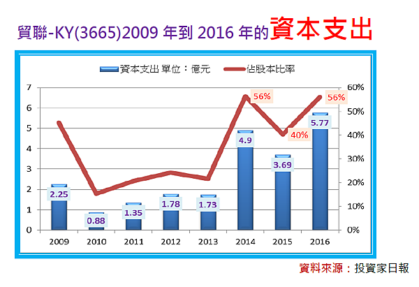 2018-1-29 下午 01-13-02