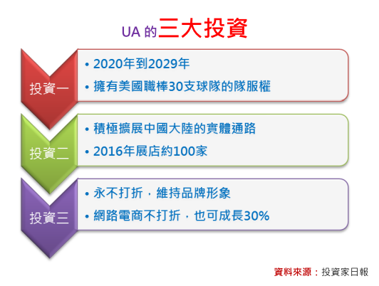 2018-3-2 下午 01-45-45