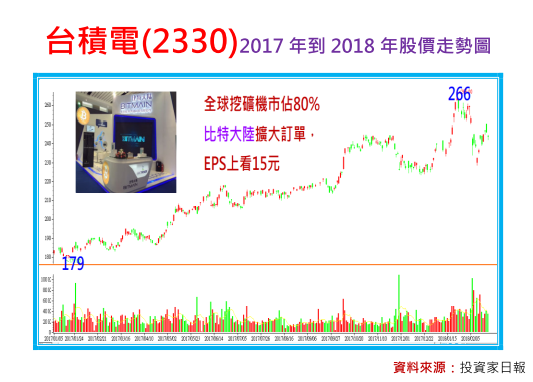 2018-3-8 上午 09-34-41