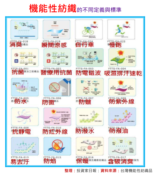 2018-3-22 下午 02-02-52 2018-3-22 下午 02-02-52