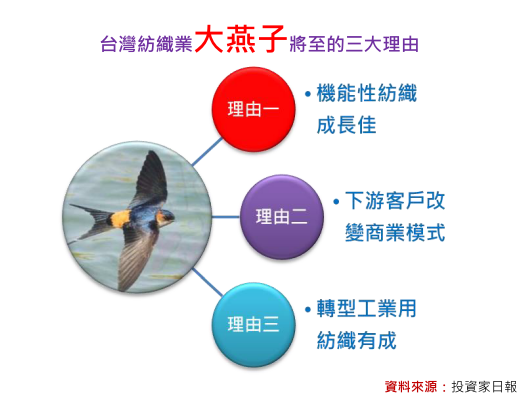 2018-3-22 下午 02-02-04 2018-3-22 下午 02-02-04