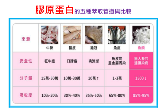 2018-3-22 下午 02-15-07 2018-3-22 下午 02-15-07