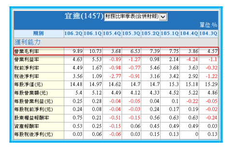 2018-3-22 下午 02-17-13 2018-3-22 下午 02-17-13