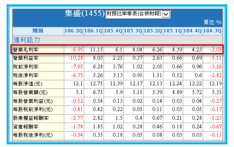 2018-3-22 下午 02-18-56 2018-3-22 下午 02-18-56
