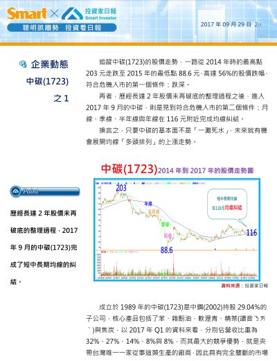 2018-4-1 下午 11-25-02