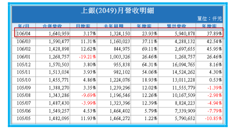 2018-4-12 上午 11-27-02