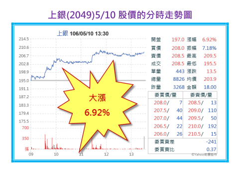 2018-4-12 上午 11-27-13