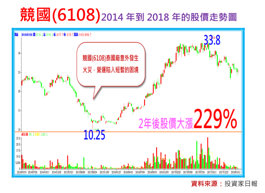 2018-4-19 下午 12-04-02