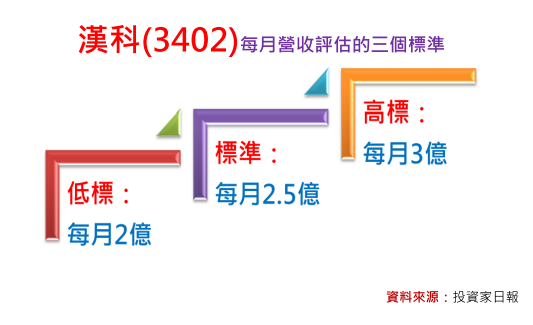 2018-4-23 下午 12-14-23