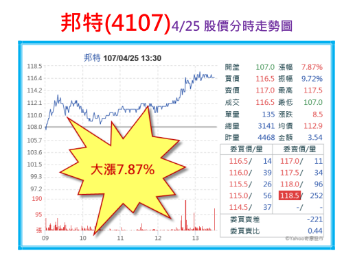 2018-4-25 下午 02-46-48