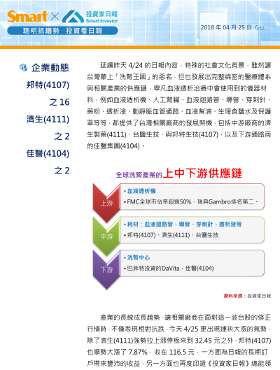 2018-4-25 下午 10-31-20