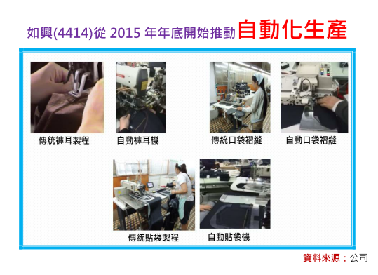 2018-5-2 下午 01-51-33