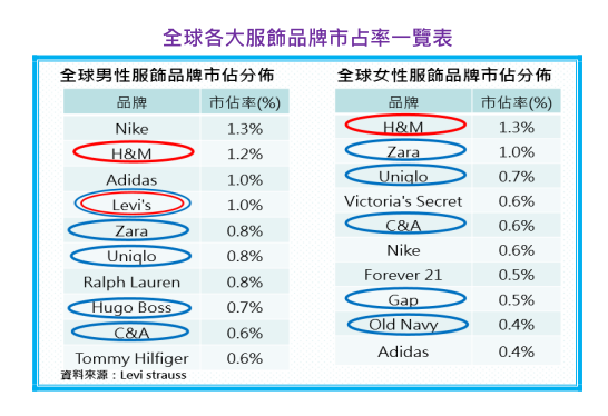 2018-5-2 下午 01-51-53