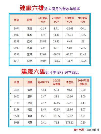 2018-5-3 下午 12-52-19