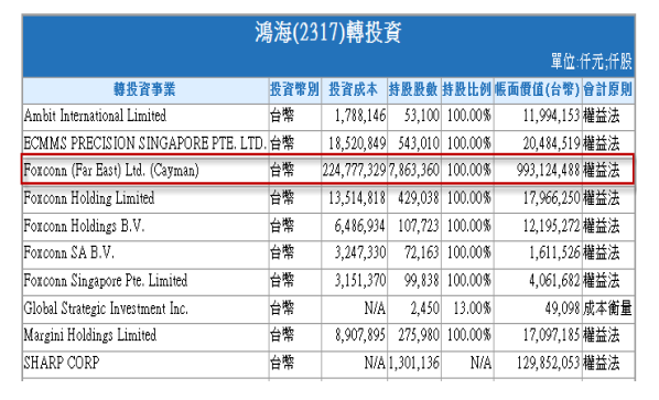 2018-5-14 上午 10-59-24