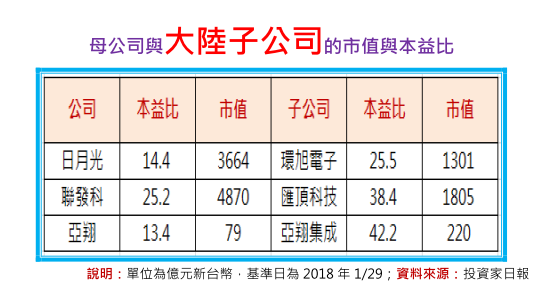 2018-5-14 上午 11-37-14