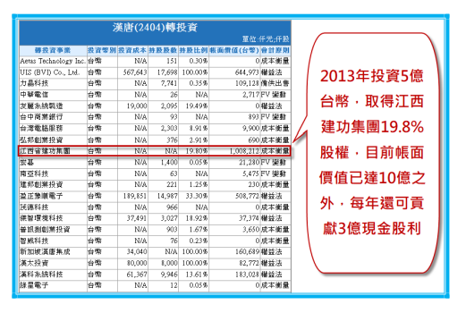 2018-5-14 上午 11-37-25