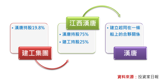 2018-5-14 上午 11-37-35