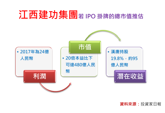 2018-5-14 上午 11-37-46