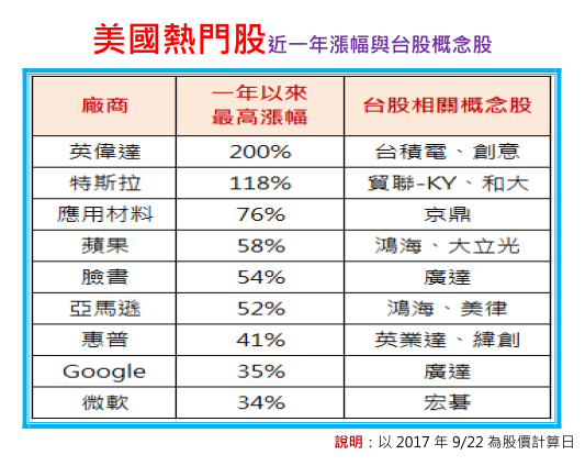 2018-5-21 下午 02-36-30