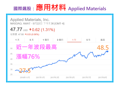 2018-5-21 下午 02-36-42