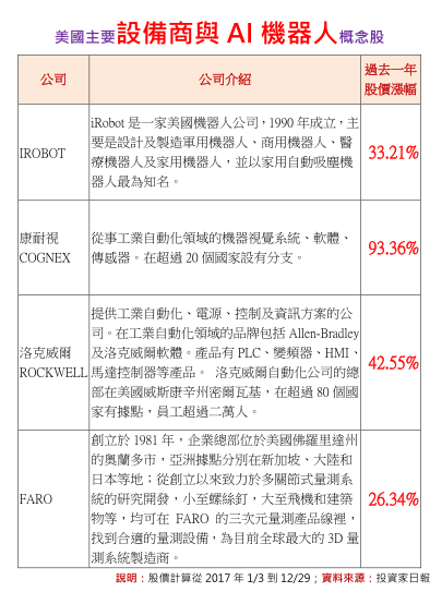 2018-5-28 下午 03-52-30