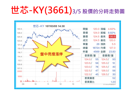 2018-5-28 下午 07-47-54 2018-5-28 下午 07-47-54
