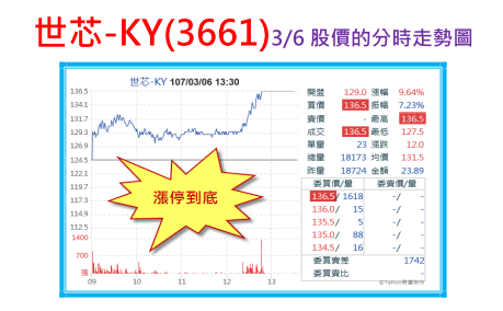 2018-5-28 下午 07-48-04