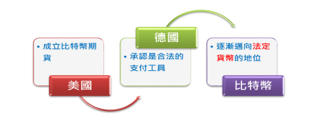 2018-5-28 下午 07-48-14