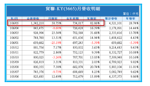 2018-6-7 下午 01-28-18