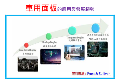 2018-6-7 下午 01-52-36