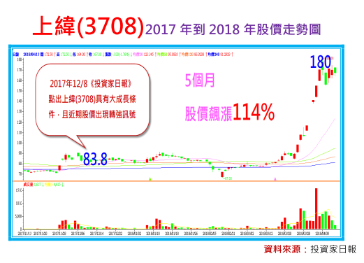 2018-6-27 下午 05-39-33