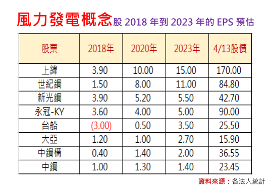 2018-6-27 下午 05-39-48