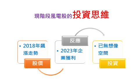 2018-6-27 下午 05-40-04