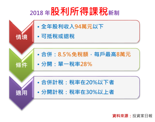 2018-7-4 下午 02-22-05
