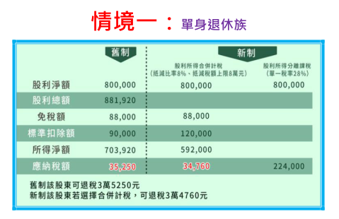 2018-7-4 下午 02-22-15 2018-7-4 下午 02-22-15