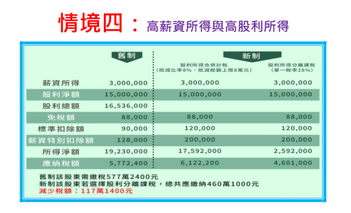 2018-7-4 下午 02-22-25 2018-7-4 下午 02-22-25