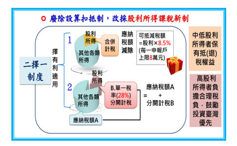2018-7-4 下午 02-48-17 2018-7-4 下午 02-48-17