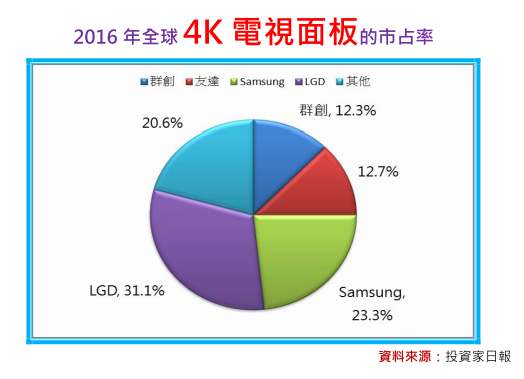 2018-7-4 下午 03-16-14 2018-7-4 下午 03-16-14