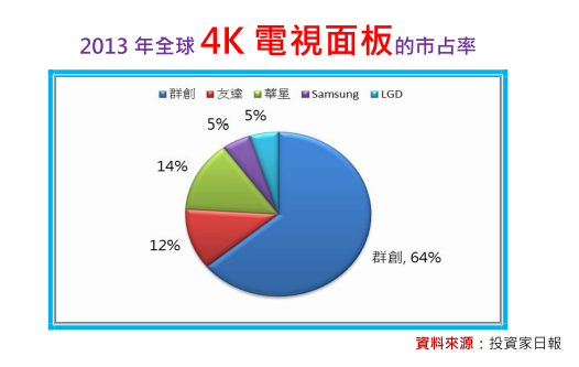 2018-7-4 下午 03-15-53 2018-7-4 下午 03-15-53