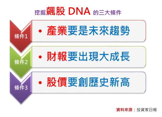 2018-7-4 下午 03-35-11