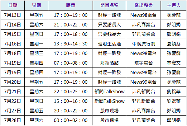 2018-7-9 下午 03-46-21