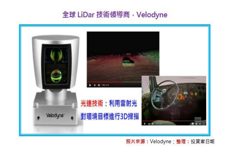 2018-7-14 上午 11-05-21 2018-7-14 上午 11-05-21