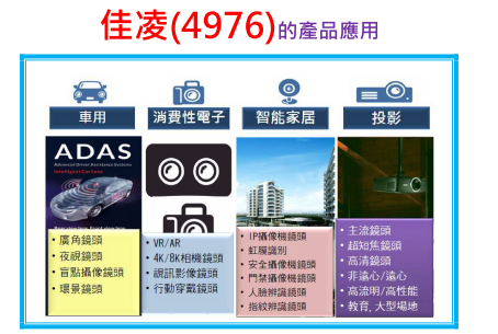 2018-7-22 下午 09-28-30 2018-7-22 下午 09-28-30