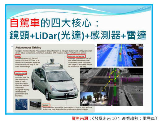 2018-7-22 下午 09-38-20 2018-7-22 下午 09-38-20