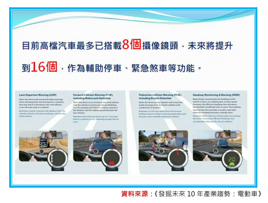 2018-7-22 下午 09-38-43 2018-7-22 下午 09-38-43